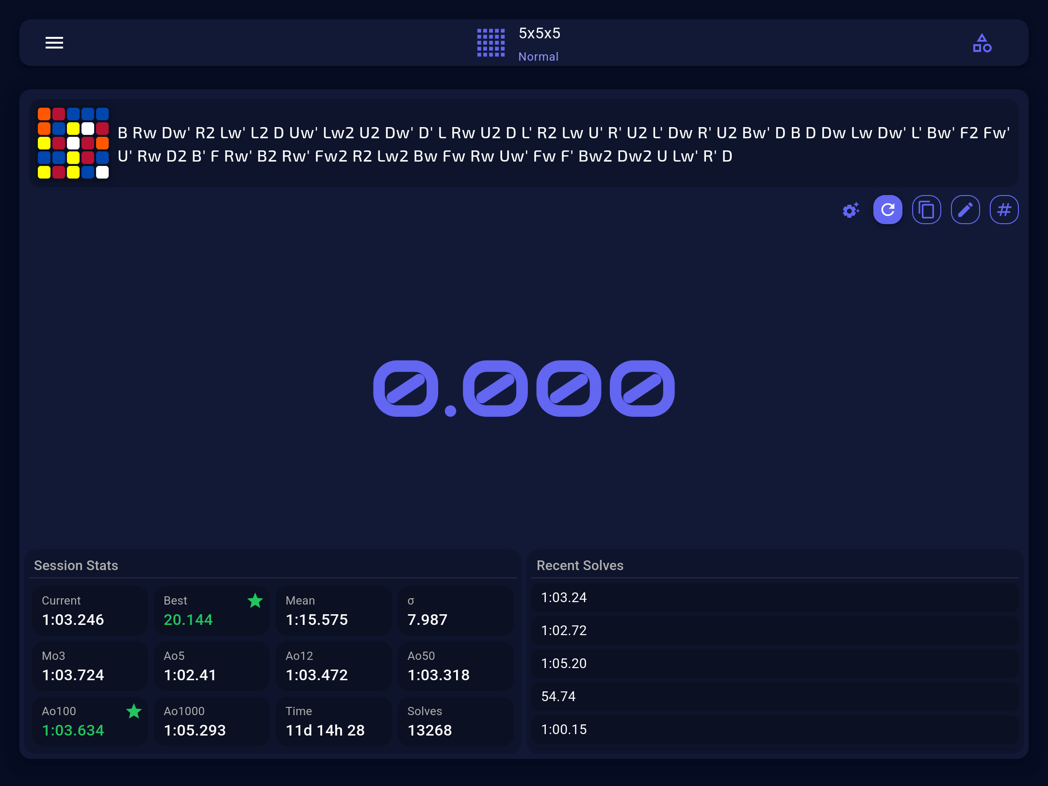 Flowtimer analytics dashboard showing comprehensive solve trends and statistics