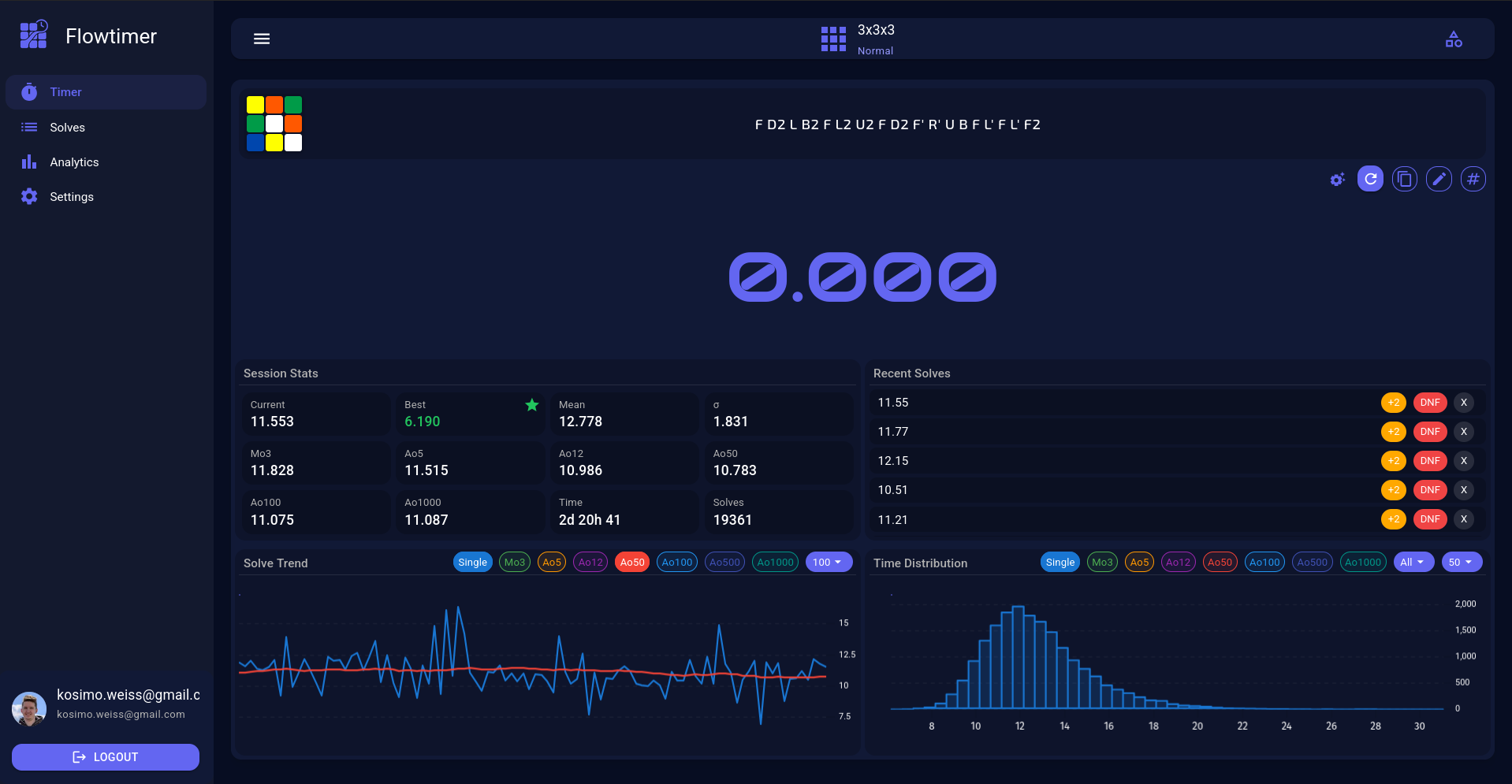 Flowtimer timer interface